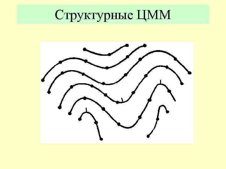 Структурные ЦММ 