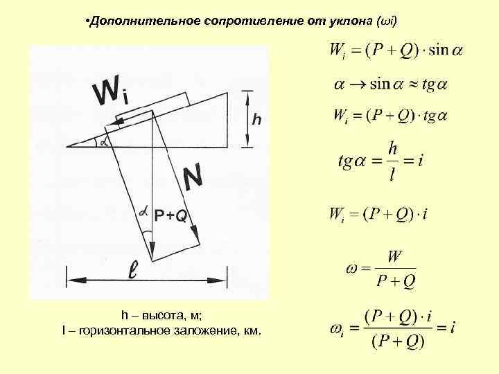 Формула уклона география. Сопротивление от уклона пути. Руководящий уклон железнодорожного пути. Руководящий уклон определяется по формуле. Формула руководящего уклона.