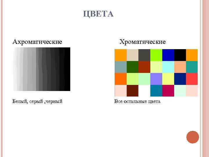 Хроматические цвета. Хроматические и ахроматические цвета. Ахроматическая гамма цветов. Ахроматический цвет белый. Ахроматический ряд цветов.