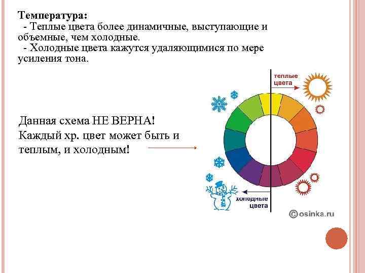 Ахроматические цвета рисунок