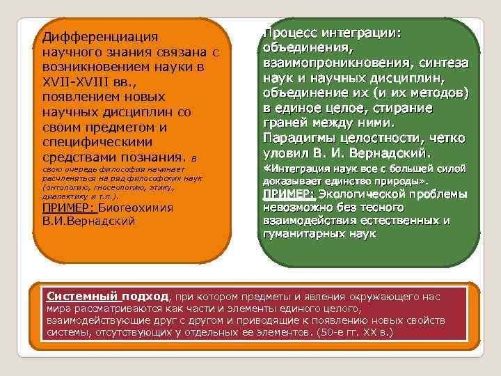 Дифференциация научного знания связана с возникновением науки в XVIII вв. , появлением новых научных