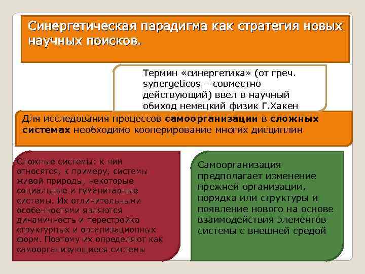 Синергетическая парадигма как стратегия новых научных поисков. Термин «синергетика» (от греч. synergeticos – совместно