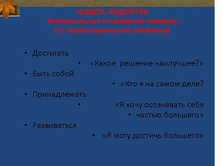 МОДЕЛЬ ЛИДЕРСТВА Универсальные потребности человека (по психографическим сегментам) • Достигать • • Быть собой