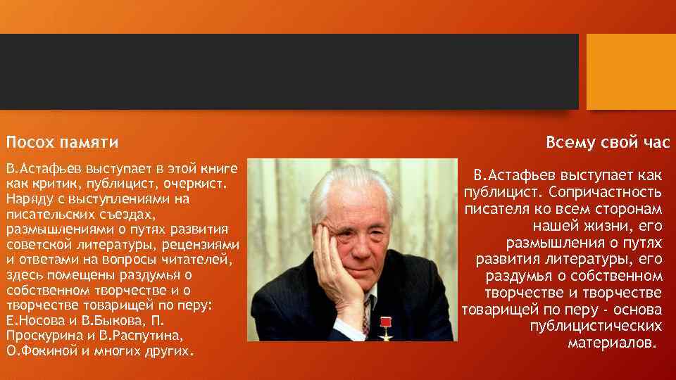 Посох памяти В. Астафьев выступает в этой книге как критик, публицист, очеркист. Наряду с