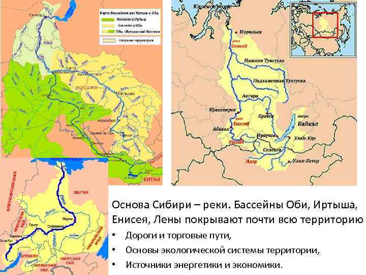 Схема бассейна реки иртыш