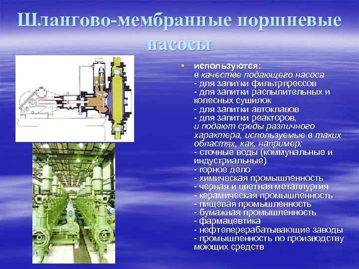 Шлангово-мембранные поршневые насосы § используются: в качестве подающего насоса - для запитки фильтрпрессов -