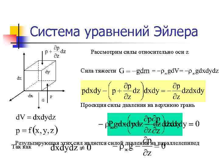 Система уравнений Эйлера Рассмотрим силы относительно оси z Cила тяжести dy dz Проекция силы