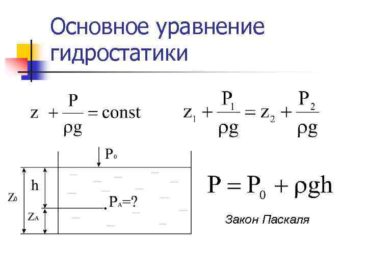 Основное уравнение гидростатики Закон Паскаля 