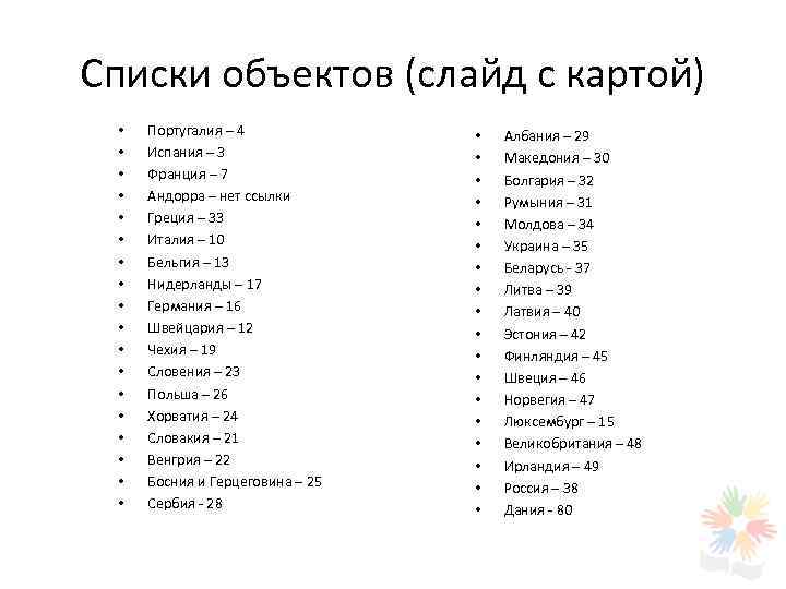 Списки объектов (слайд с картой) • • • • • Португалия – 4 Испания