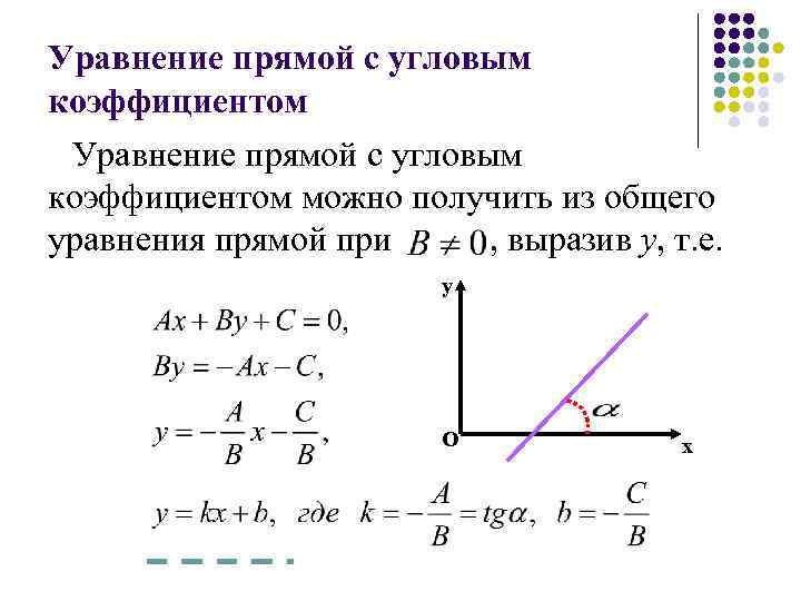 Прямая на плоскости и ее уравнения. Уравнение прямой через точку и угловой коэффициент. Уравнение прямой влияние коэффициентов.