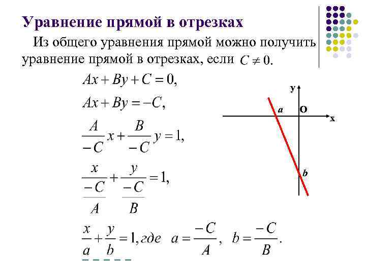 Уравнение плоскости в отрезках