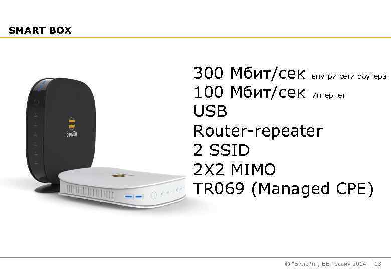 SMART BOX 300 Мбит/сек внутри сети роутера 100 Мбит/сек Интернет USB Router-repeater 2 SSID