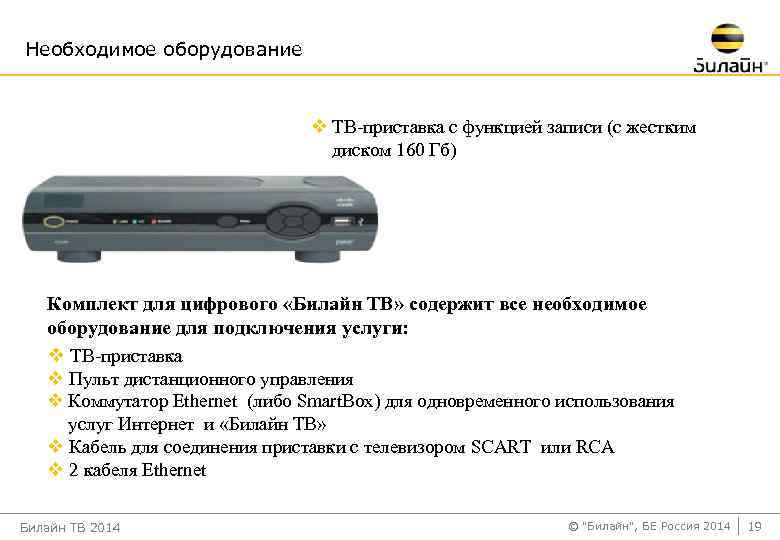 Необходимое оборудование v ТВ-приставка с функцией записи (с жестким диском 160 Гб) Комплект для