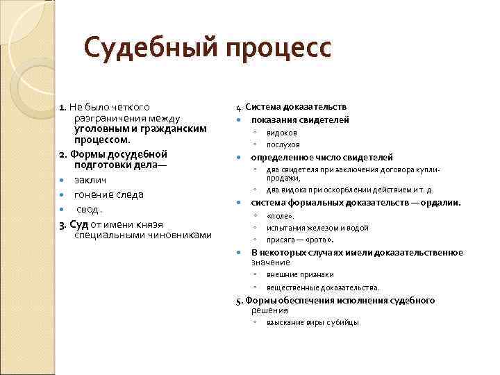 Судебный процесс 1. Не было четкого разграничения между уголовным и гражданским процессом. 2. Формы