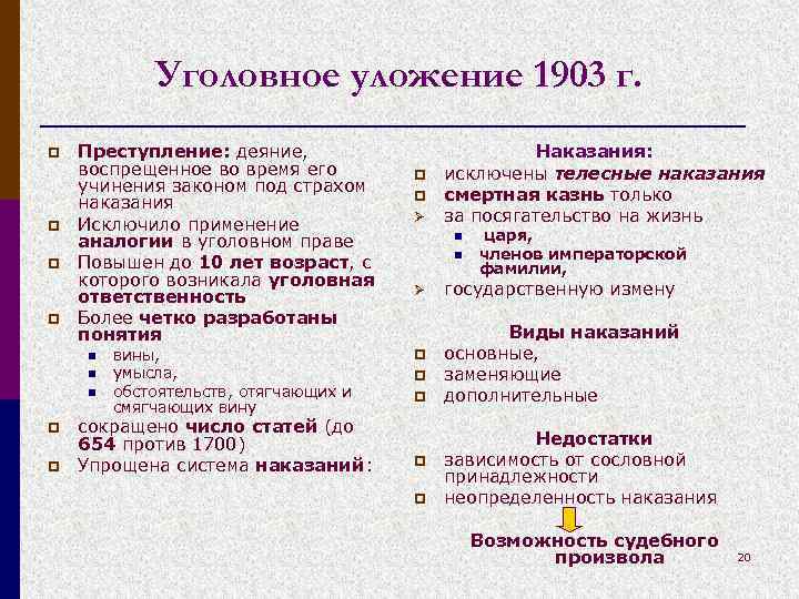 Уголовные наказания 1845