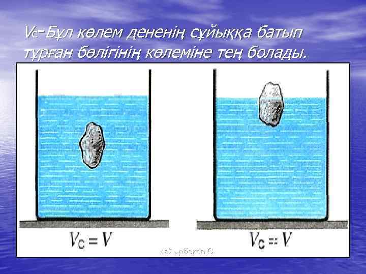 Vc-Бұл көлем дененің сұйыққа батып тұрған бөлігінің көлеміне тең болады. Кайырбеков. С 