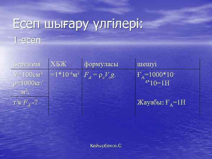 Есеп шығару үлгілері: 1 -есеп Берілгені V=100 см 3 ρ=1000 кг/ м 3. т/к