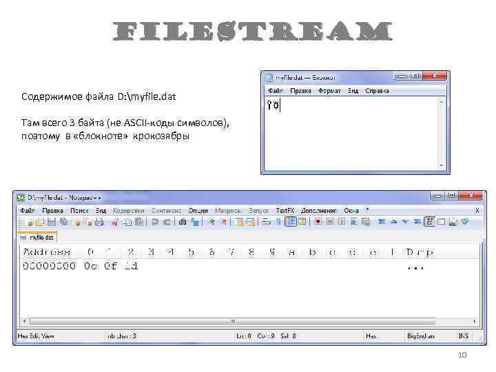 File. Stream Содержимое файла D: myfile. dat Там всего 3 байта (не ASCII-коды символов),