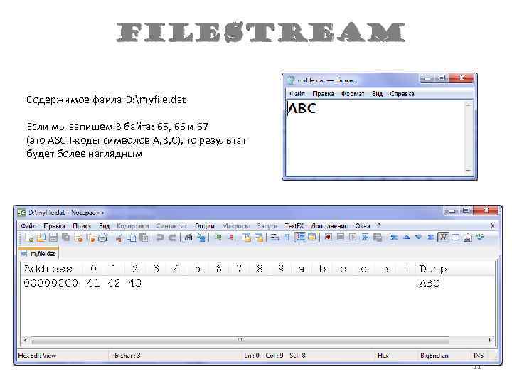 File. Stream Содержимое файла D: myfile. dat Если мы запишем 3 байта: 65, 66