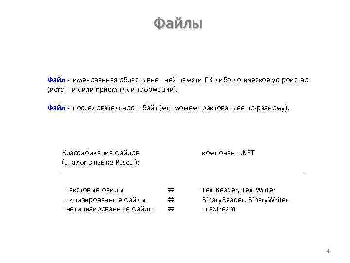 Файлы Файл - именованная область внешней памяти ПК либо логическое устройство (источник или приемник