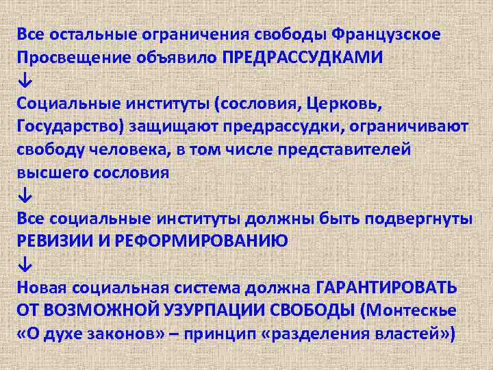 Все остальные ограничения свободы Французское Просвещение объявило ПРЕДРАССУДКАМИ ↓ Социальные институты (сословия, Церковь, Государство)