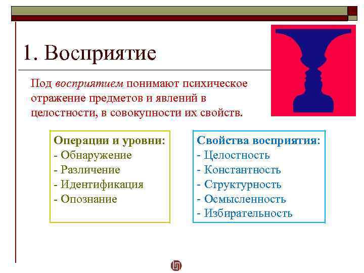 1. Восприятие Под восприятием понимают психическое отражение предметов и явлений в целостности, в совокупности