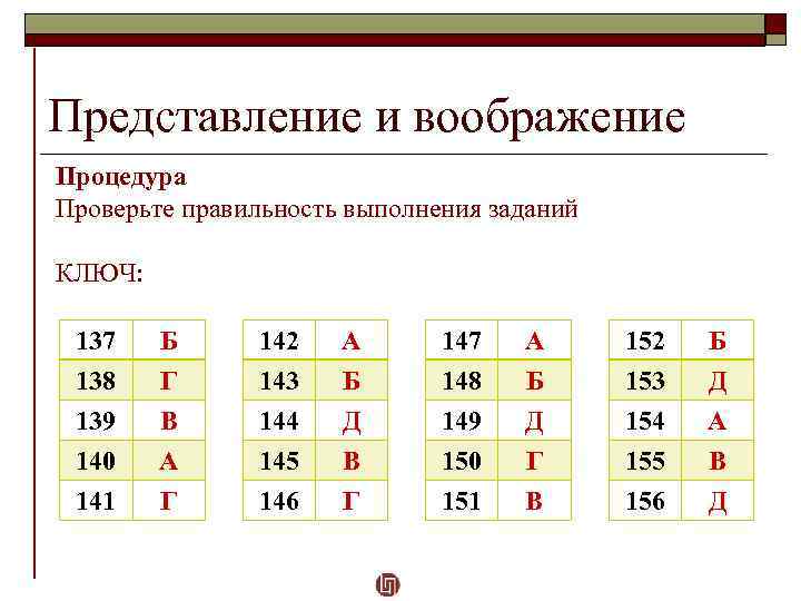Представление и воображение Процедура Проверьте правильность выполнения заданий КЛЮЧ: 137 138 139 140 Б