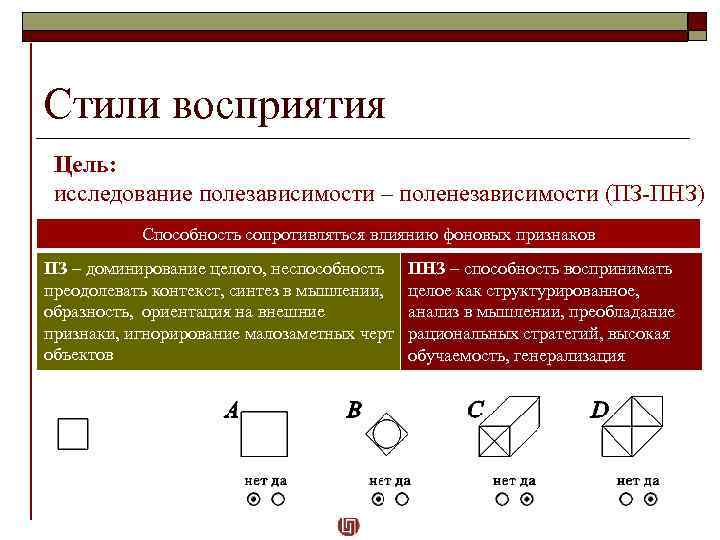 Цель восприятия. «Полезависимости-поленезависимости». Полезависимость и поленезависимость методики. Полезависимость это в психологии. Тест на полезависимость.