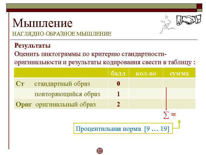 Мышление НАГЛЯДНО-ОБРАЗНОЕ МЫШЛЕНИЕ Результаты Оценить пиктограммы по критерию стандартностиоригинальности и результаты кодирования свести в