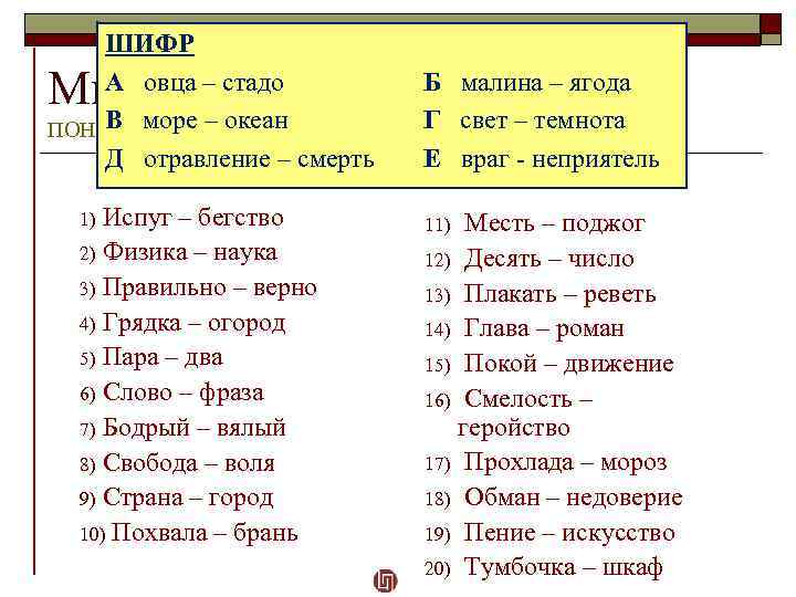 ШИФР А овца – стадо В море – океан ПОНЯТИЙНОЕ МЫШЛЕНИЕ Д отравление –