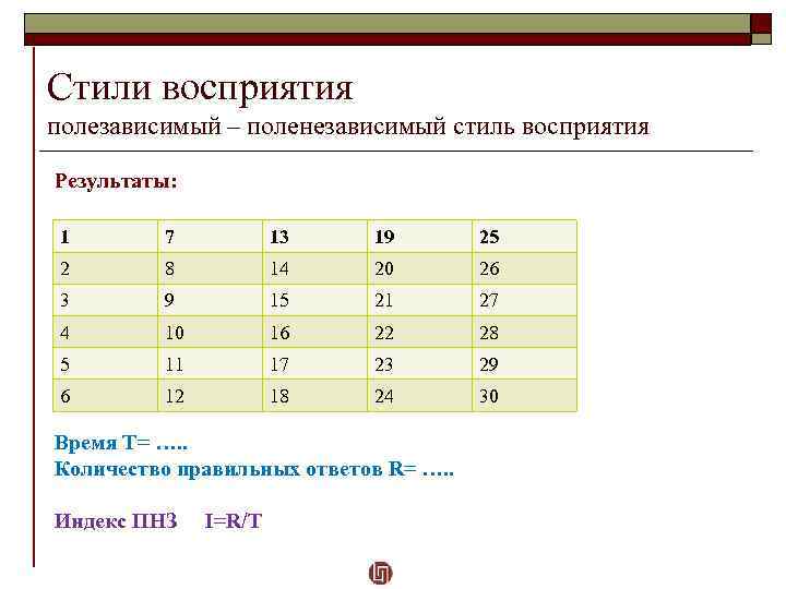 Стили восприятия полезависимый – поленезависимый стиль восприятия Результаты: 1 7 13 19 25 2