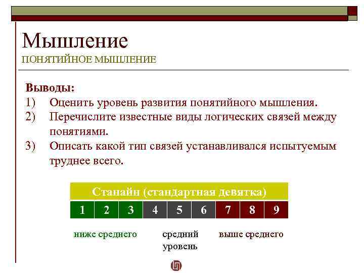 Мышление ПОНЯТИЙНОЕ МЫШЛЕНИЕ Выводы: 1) Оценить уровень развития понятийного мышления. 2) Перечислите известные виды