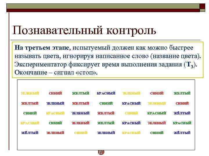 Познавательный контроль На третьем этапе, испытуемый должен как можно быстрее называть цвета, игнорируя написанное