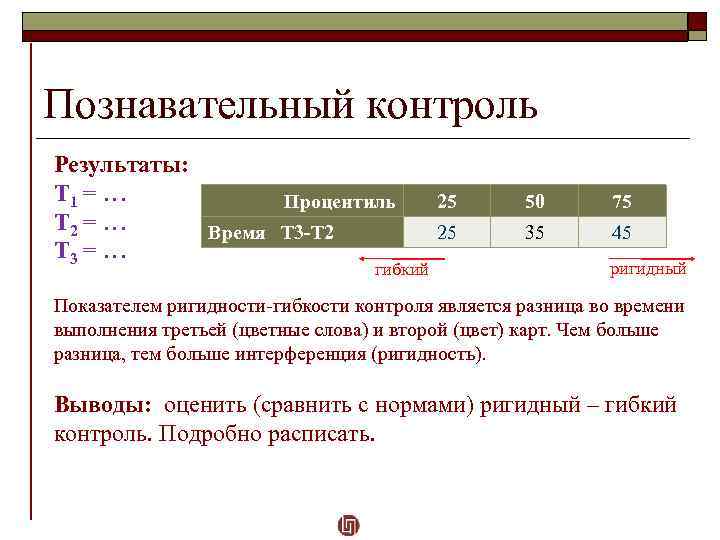 Познавательный контроль Результаты: T 1 = … Процентиль T 2 = … Время Т