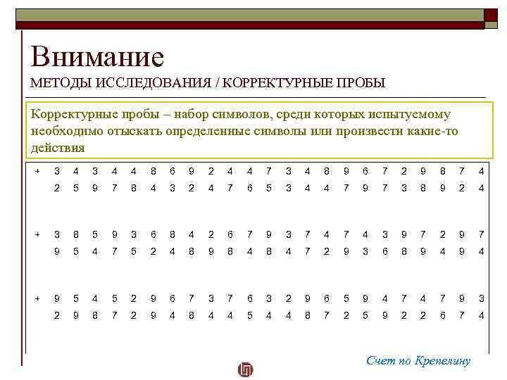 Минимальный набор символов. Исследование внимания методом корректурной пробы. Методика по вниманию корректурная проба. Корректурная проба 9 лет. Методики на внимание 2 класс корректурная проба.