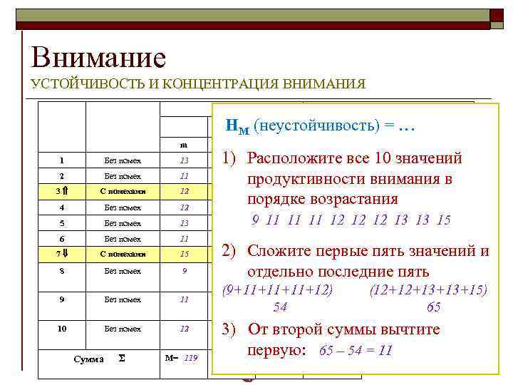 Внимание УСТОЙЧИВОСТЬ И КОНЦЕНТРАЦИЯ ВНИМАНИЯ Ответы ошибки точность концентрация НМ (неустойчивость) = … m