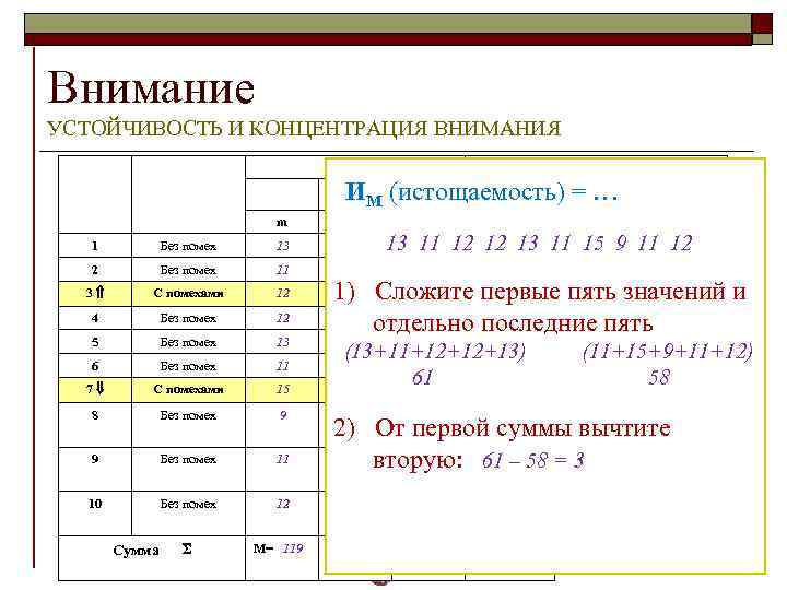 Внимание УСТОЙЧИВОСТЬ И КОНЦЕНТРАЦИЯ ВНИМАНИЯ Ответы ошибки точность концентрация ИМ (истощаемость) = … m
