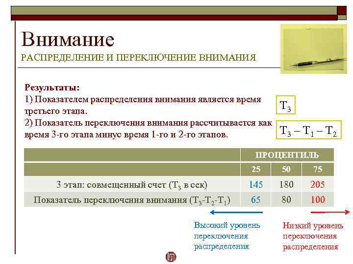Внимание РАСПРЕДЕЛЕНИЕ И ПЕРЕКЛЮЧЕНИЕ ВНИМАНИЯ Результаты: 1) Показателем распределения внимания является время третьего этапа.
