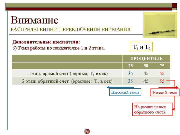 Внимание РАСПРЕДЕЛЕНИЕ И ПЕРЕКЛЮЧЕНИЕ ВНИМАНИЯ Дополнительные показатели: 3) Темп работы по показателям 1 и