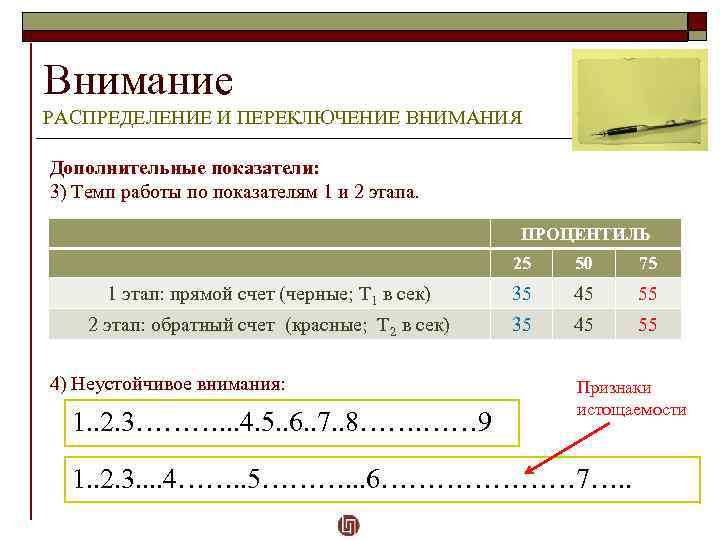 Внимание РАСПРЕДЕЛЕНИЕ И ПЕРЕКЛЮЧЕНИЕ ВНИМАНИЯ Дополнительные показатели: 3) Темп работы по показателям 1 и