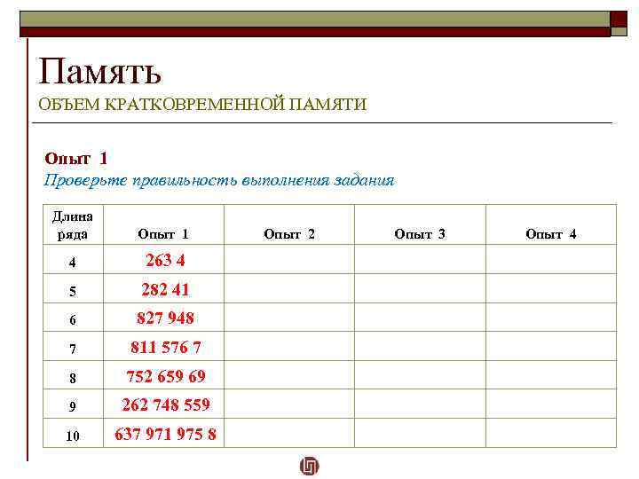 Память ОБЪЕМ КРАТКОВРЕМЕННОЙ ПАМЯТИ Опыт 1 Проверьте правильность выполнения задания Длина ряда Опыт 1