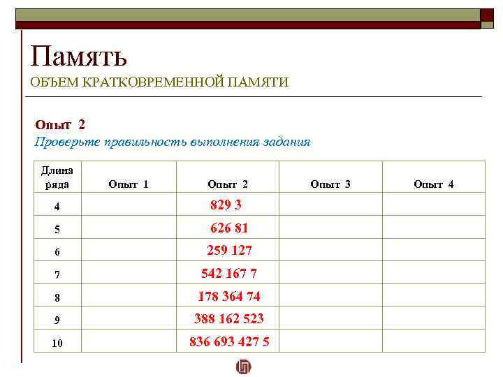 Память ОБЪЕМ КРАТКОВРЕМЕННОЙ ПАМЯТИ Опыт 2 Проверьте правильность выполнения задания Длина ряда Опыт 1