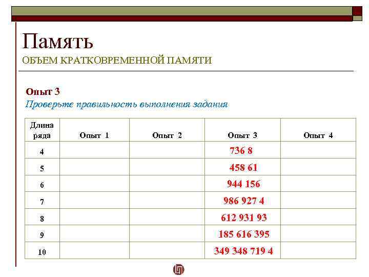 Память ОБЪЕМ КРАТКОВРЕМЕННОЙ ПАМЯТИ Опыт 3 Проверьте правильность выполнения задания Длина ряда Опыт 1