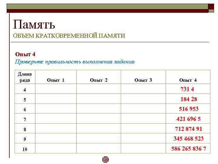 Память ОБЪЕМ КРАТКОВРЕМЕННОЙ ПАМЯТИ Опыт 4 Проверьте правильность выполнения задания Длина ряда Опыт 1