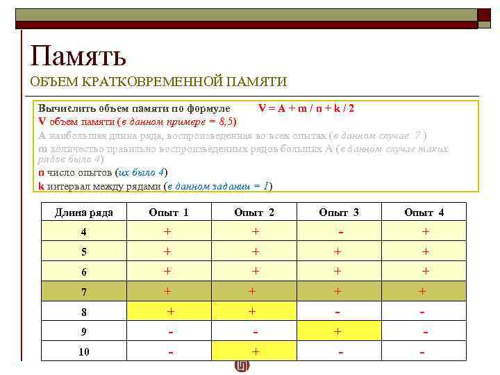 Память ОБЪЕМ КРАТКОВРЕМЕННОЙ ПАМЯТИ Вычислить объем памяти по формуле V = A + m