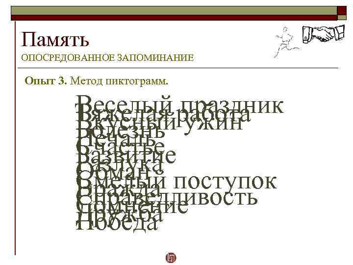 Память ОПОСРЕДОВАННОЕ ЗАПОМИНАНИЕ Опыт 3. Метод пиктограмм. Веселый праздник Тяжелая работа Вкусный ужин Болезнь