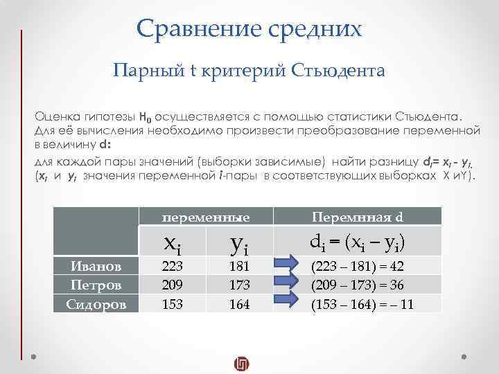 Критерий для зависимых выборок. T-критерий Стьюдента парный таблица.