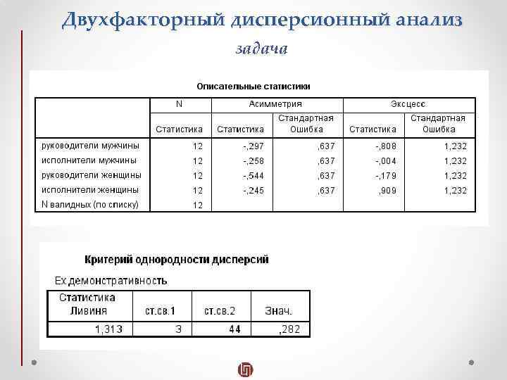 Двухфакторный дисперсионный анализ задача 