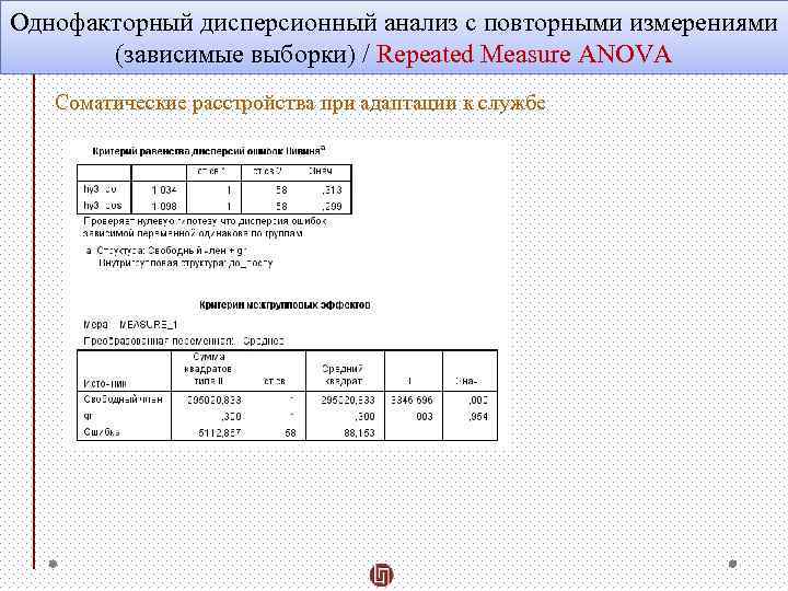Однофакторный дисперсионный анализ с повторными измерениями (зависимые выборки) / Repeated Measure ANOVA Соматические расстройства