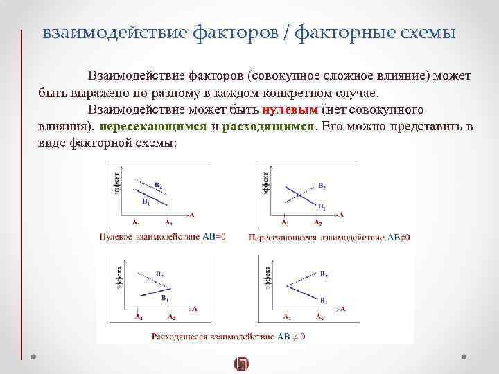 Взаимодействие факторов. Взаимодействие адаптивных факторов. Взаимодействия факторов схема. Явление взаимодействия факторов. Закон взаимодействия факторов схема.